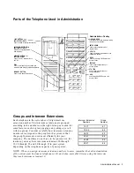 Preview for 5 page of Lucent Technologies SPIRIT 2448 Administration Manual