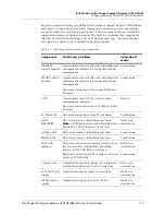 Preview for 25 page of Lucent Technologies Stinger Compact Remote Getting Started Manual