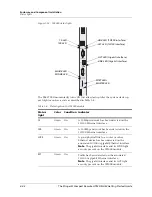 Preview for 90 page of Lucent Technologies Stinger Compact Remote Getting Started Manual