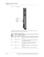 Preview for 92 page of Lucent Technologies Stinger Compact Remote Getting Started Manual