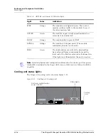 Preview for 94 page of Lucent Technologies Stinger Compact Remote Getting Started Manual