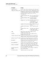 Preview for 132 page of Lucent Technologies Stinger Compact Remote Getting Started Manual