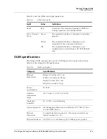 Preview for 145 page of Lucent Technologies Stinger Compact Remote Getting Started Manual