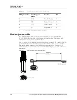 Preview for 148 page of Lucent Technologies Stinger Compact Remote Getting Started Manual