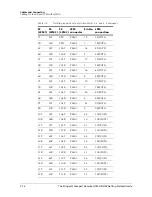 Preview for 158 page of Lucent Technologies Stinger Compact Remote Getting Started Manual