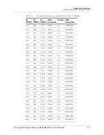 Preview for 159 page of Lucent Technologies Stinger Compact Remote Getting Started Manual