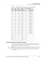 Preview for 161 page of Lucent Technologies Stinger Compact Remote Getting Started Manual