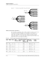 Preview for 162 page of Lucent Technologies Stinger Compact Remote Getting Started Manual