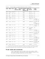 Preview for 163 page of Lucent Technologies Stinger Compact Remote Getting Started Manual