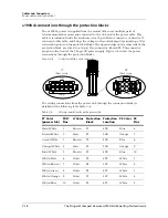 Preview for 164 page of Lucent Technologies Stinger Compact Remote Getting Started Manual