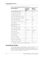 Preview for 52 page of Lucent Technologies Stinger FS Getting Started Manual