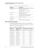 Preview for 116 page of Lucent Technologies Stinger FS Getting Started Manual