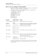 Preview for 74 page of Lucent Technologies Stinger IP2000 Configuration Manual