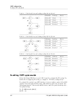 Preview for 108 page of Lucent Technologies Stinger IP2000 Configuration Manual