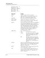 Preview for 110 page of Lucent Technologies Stinger IP2000 Configuration Manual