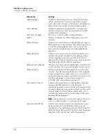 Preview for 158 page of Lucent Technologies Stinger IP2000 Configuration Manual