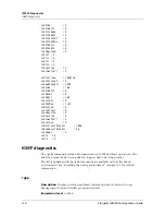 Preview for 180 page of Lucent Technologies Stinger IP2000 Configuration Manual