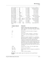 Preview for 191 page of Lucent Technologies Stinger IP2000 Configuration Manual