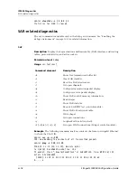 Preview for 194 page of Lucent Technologies Stinger IP2000 Configuration Manual