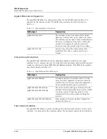 Preview for 200 page of Lucent Technologies Stinger IP2000 Configuration Manual