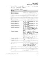 Preview for 201 page of Lucent Technologies Stinger IP2000 Configuration Manual