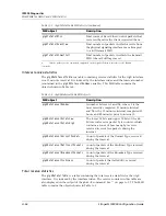 Preview for 202 page of Lucent Technologies Stinger IP2000 Configuration Manual