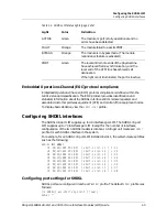 Предварительный просмотр 19 страницы Lucent Technologies Stinger STGR-LIM-48 Manual