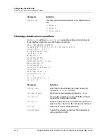 Предварительный просмотр 32 страницы Lucent Technologies Stinger STGR-LIM-48 Manual