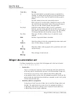 Предварительный просмотр 12 страницы Lucent Technologies Stinger STGR-LIM-AC-48 Manual