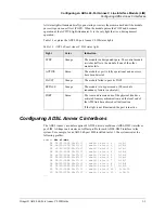 Предварительный просмотр 17 страницы Lucent Technologies Stinger STGR-LIM-AC-48 Manual