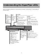 Предварительный просмотр 8 страницы Lucent Technologies SuperPipe 95 Hardware Install Manual