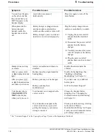 Preview for 115 page of Lucent Technologies TransTalk 9000 Installation And Use Manual