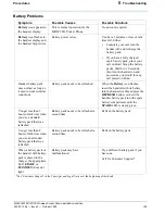 Preview for 116 page of Lucent Technologies TransTalk 9000 Installation And Use Manual