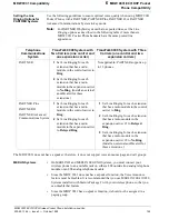 Preview for 132 page of Lucent Technologies TransTalk 9000 Installation And Use Manual