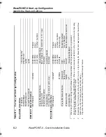 Preview for 48 page of Lucent Technologies WavePoint-II Quick Installation Manual