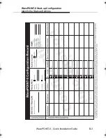 Preview for 49 page of Lucent Technologies WavePoint-II Quick Installation Manual