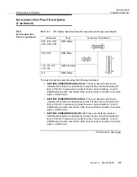 Предварительный просмотр 161 страницы Lucent Technologies WaveStar OLS 40G Installation Manual