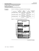 Предварительный просмотр 190 страницы Lucent Technologies WaveStar OLS 40G Installation Manual