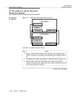 Предварительный просмотр 192 страницы Lucent Technologies WaveStar OLS 40G Installation Manual