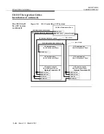 Предварительный просмотр 202 страницы Lucent Technologies WaveStar OLS 40G Installation Manual