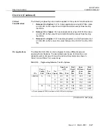 Предварительный просмотр 443 страницы Lucent Technologies WaveStar OLS 40G Installation Manual