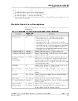 Preview for 161 page of Lucent 23N12 User Manual