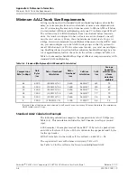 Preview for 162 page of Lucent 23N12 User Manual