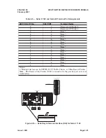 Предварительный просмотр 45 страницы Lucent 5ESS DRM User Manual