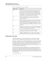 Preview for 88 page of Lucent MAX 3000 Series Administration Manual