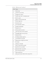 Preview for 104 page of Lucent MAX 3000 Series Administration Manual