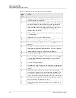 Preview for 107 page of Lucent MAX 3000 Series Administration Manual