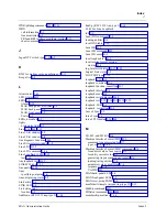 Preview for 292 page of Lucent MAX 3000 Series Administration Manual