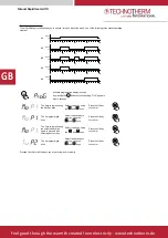 Предварительный просмотр 12 страницы LUCHT LHZ 425 700 100 Manual