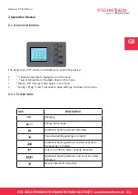 Preview for 11 page of LUCHT LHZ Technotherm TTB-E Duo 08 Manual Installation